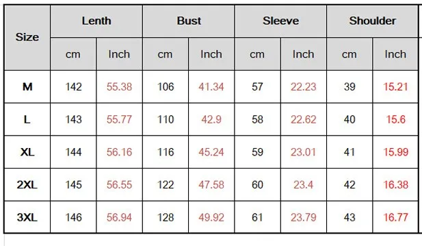 

M-3XL Loose Dress 2021 New Plus Size Women's Sexy V-Neck Long Sleeve Stitching Fashion Floral Print High Temperament Long Skirt
