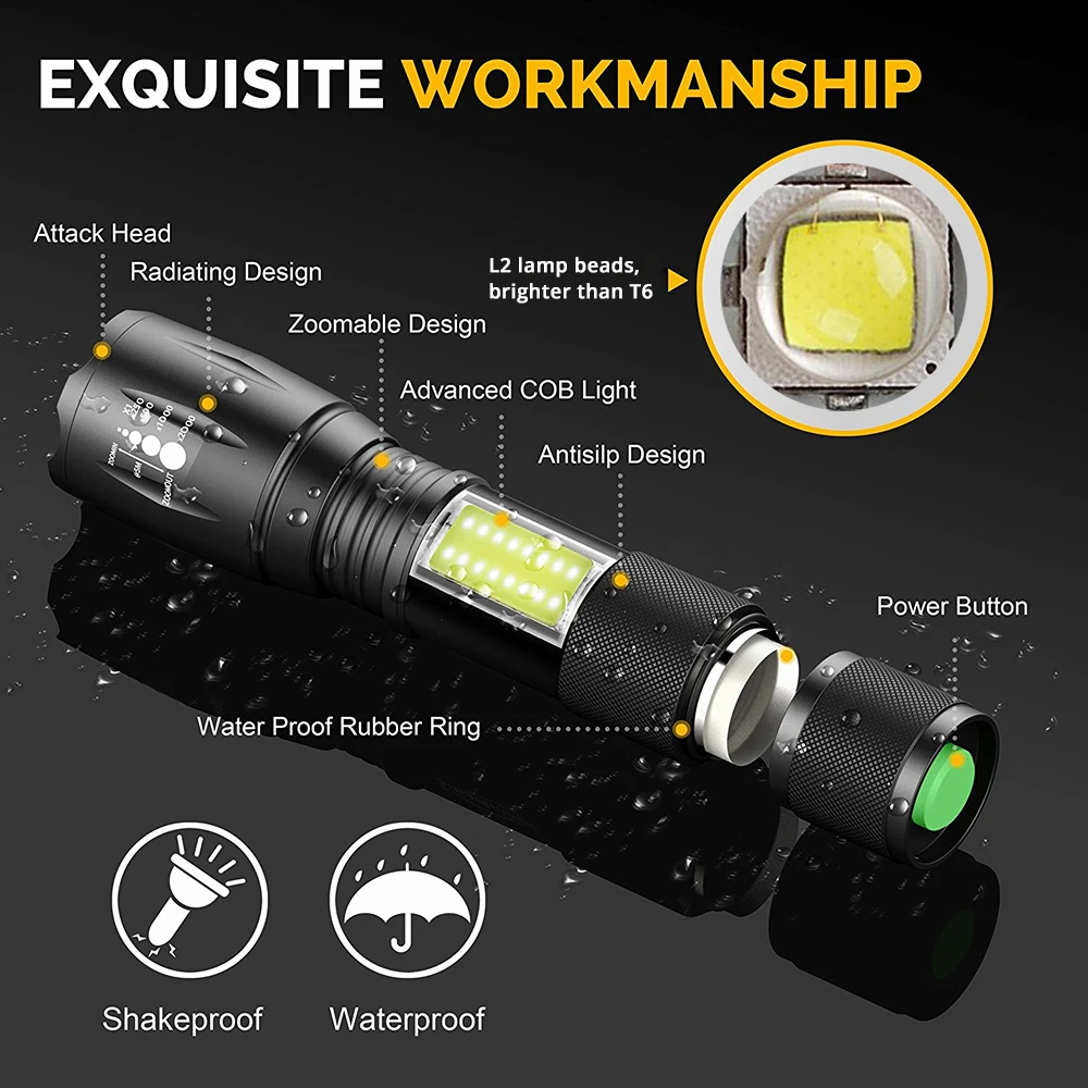 Super Bright Bicycle Light LED+COB Flashlight 4 Mode Zoom Waterproof Powered By 18650 Battery Bike Cycling Lighting | Спорт и