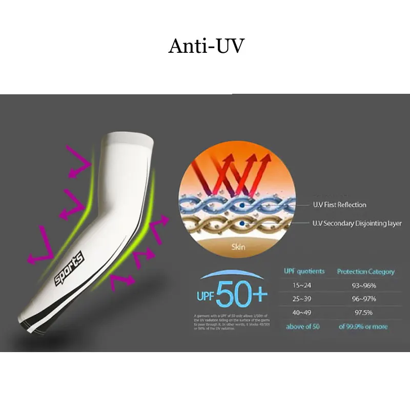 L.Mirror 1 пара анти УФ Защита от Солнца рукава сжатия эластичные дышащие