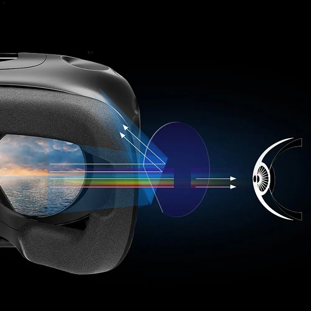 2 пары 0 15 мм защита объектива для HTC Vive Pro VR гарнитура HD Пылезащитная прозрачная