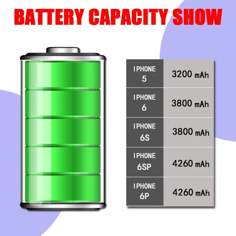 Батарея телефона высокой емкости для iPhone 6 6S 5 Замена батареи 0 цикл батарея plus 6SP с