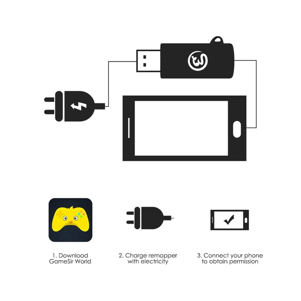 GameSir Remapper A2 для игрового контроллера джойстик геймпад активация телефона Android PUBG