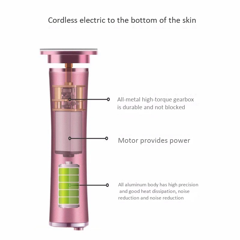 Rechargeable Sawing File for Feet Dead Skin Callus Peel Remover Electric Pedicure Foot Care Tool Files | Бытовая техника