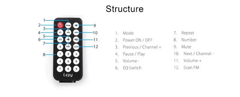 LP-269S Lepy Bluetooth Автомобильный без адаптера цифровой плеер Hi-Fi стерео аудио Мощность 2CH 45 Вт домашний мультимедийный поддержка SD FM MP3 DVD