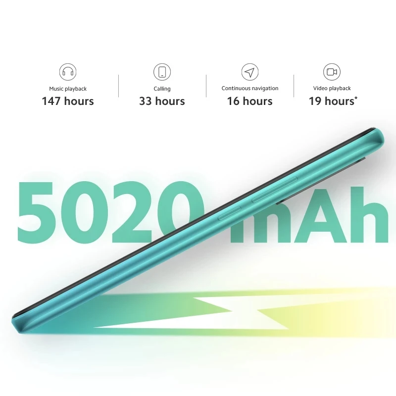 Глобальная версия Xiaomi Redmi 9 3 Гб оперативной памяти 32 встроенной памяти/4GB 64GB