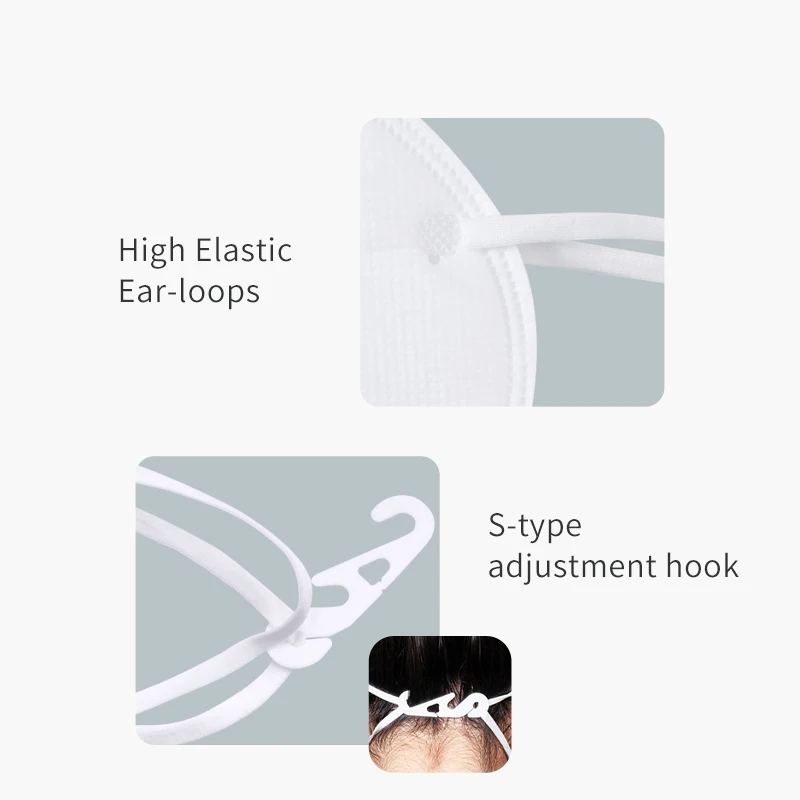 

Winner N95 Masks Medical Face Mask EO Sterile Health Protective Breathable Safety Adult N95 White Mouth Mask, 7 pcs/box