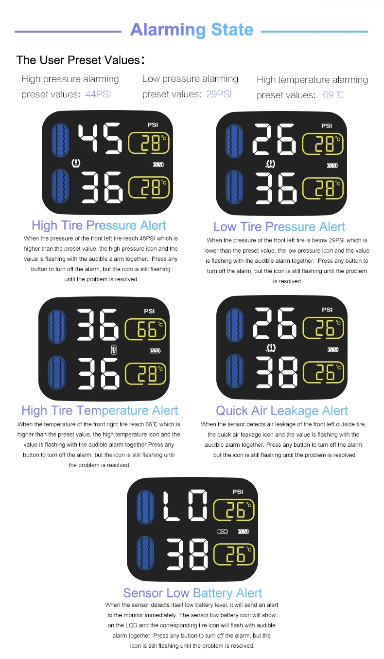 M3 система контроля давления в шинах TPMS беспроводная мотоцикл шины двигатель Fatbike