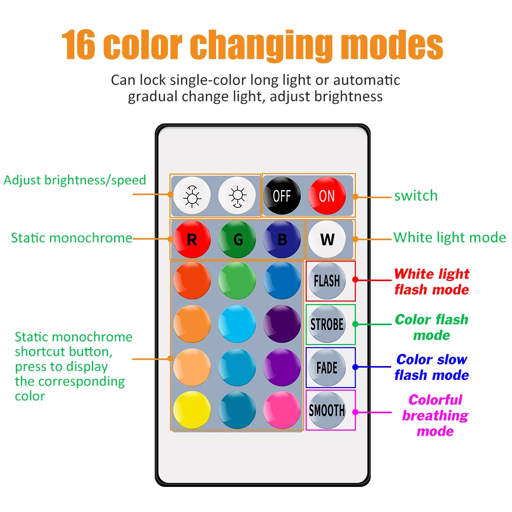 Умсветодиодный Светодиодная лампа E27 RGBW RGB лампы с мягсветильник том 85 265 в 4