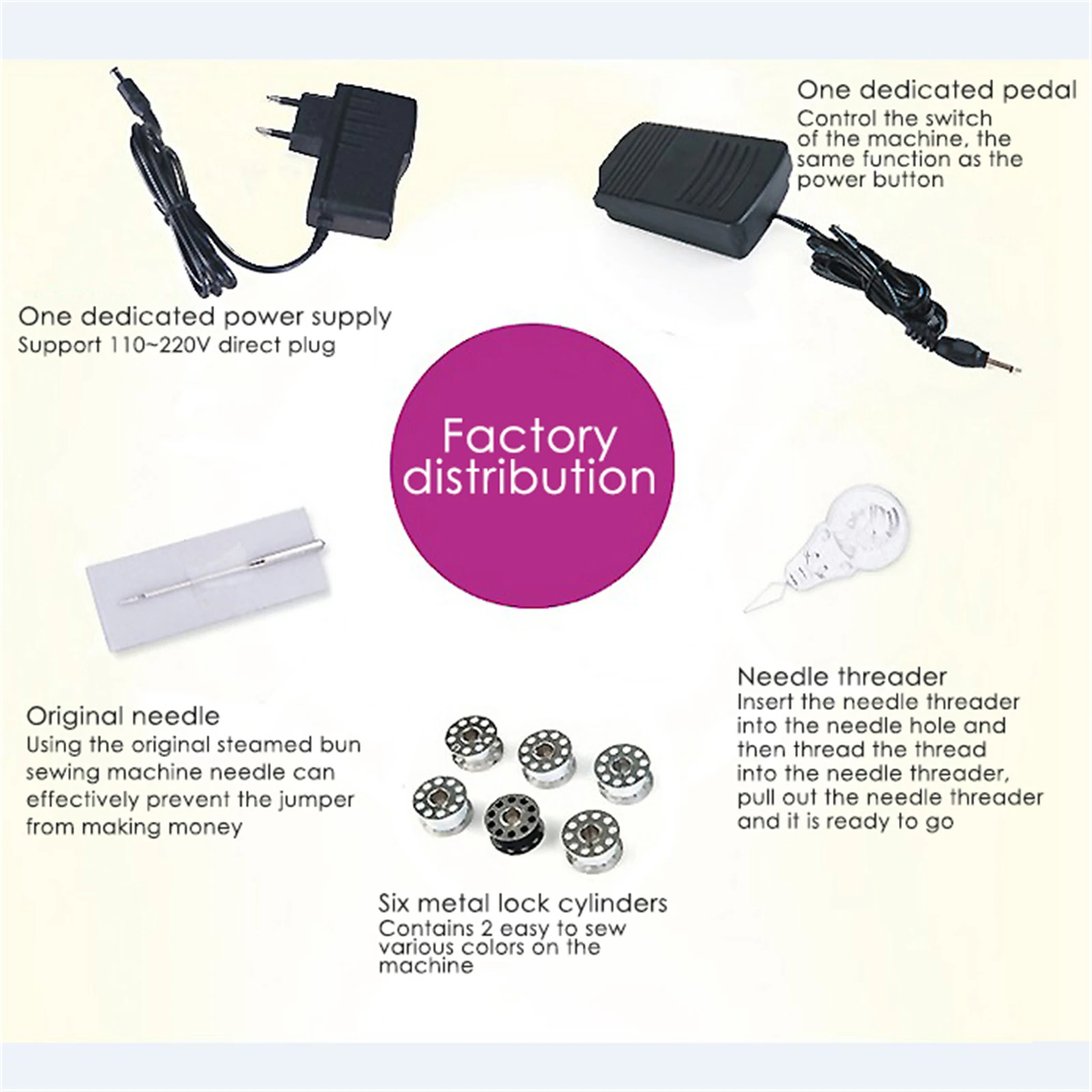 

Inne Portable Sewing Machine Mini Electric Household Crafting Mending Overlock 12 Stitches With Presser Foot Pedal Beginners