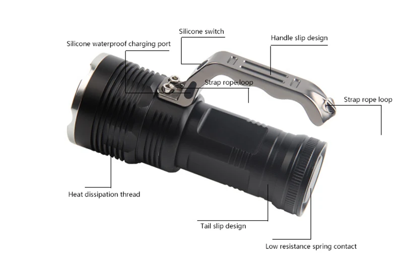 Походный светильник светодиодный фонарь Cree xhp50 с прямой зарядкой 4*18650 на батарейках светодиодный перезаряжаемый светильник-вспышка портативные фонари