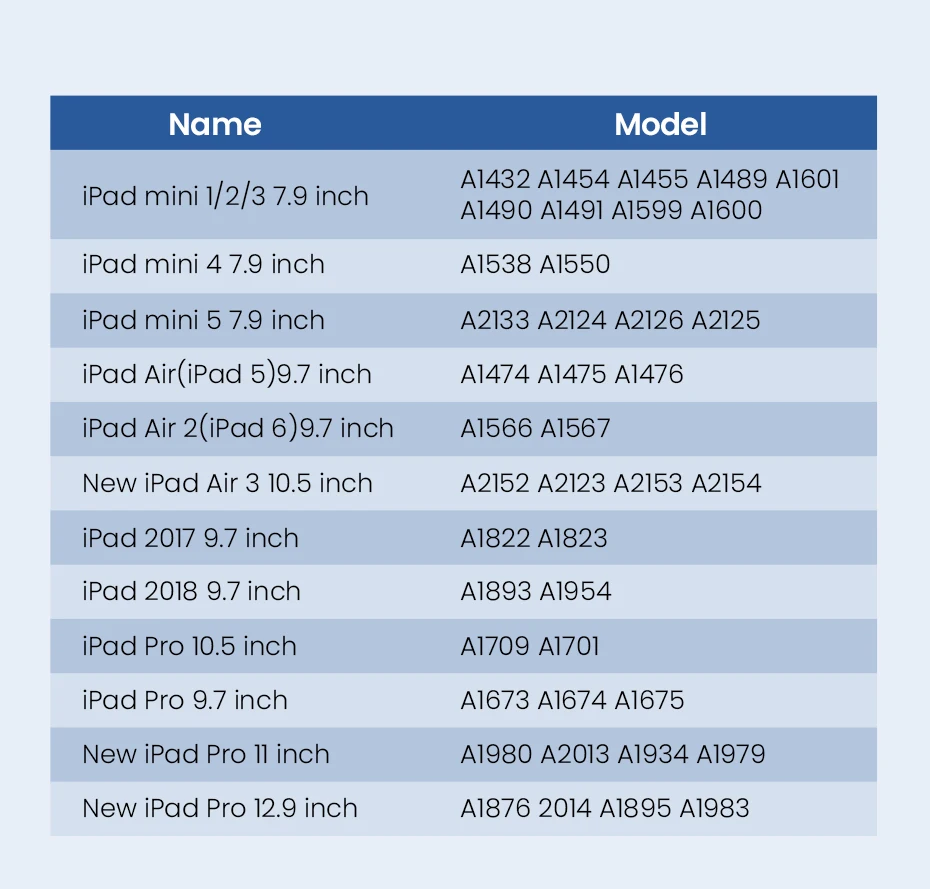 Чехол для iPad 5 го 6 поколения сверхпрочный защитный силиконовый чехол из ПК с