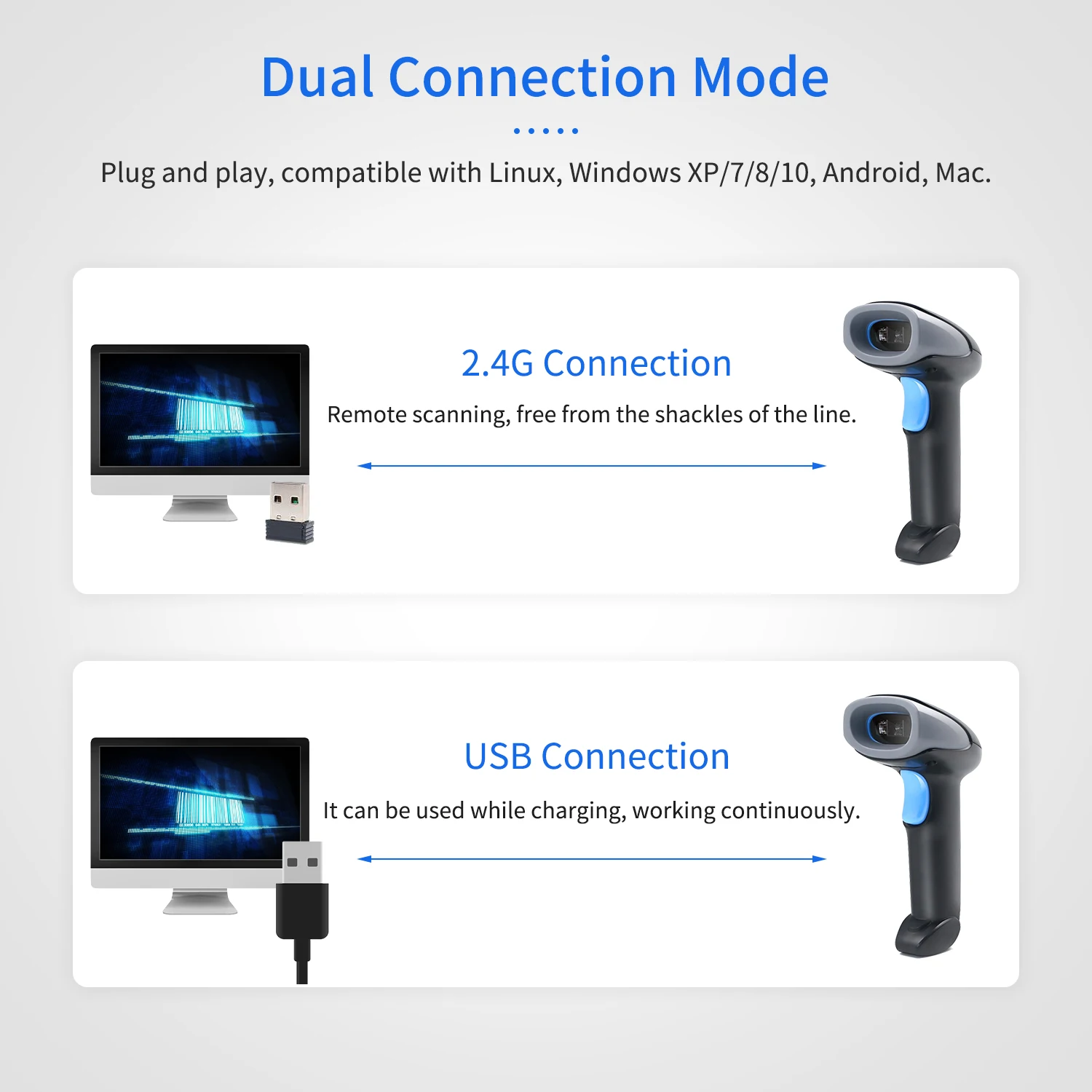 

Aibecy 2.4G Wireless Handheld Barcode Scanner 1D Code Scanner & USB Wired Bar Code Reader for Supermarket Retail Warehouse