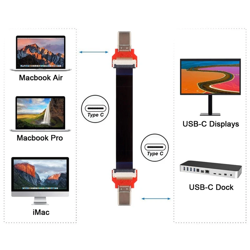 20 см Fpc плоский Usb 3 1 Type-C Usb-C кабель для передачи данных Macbook ноутбука телефона и