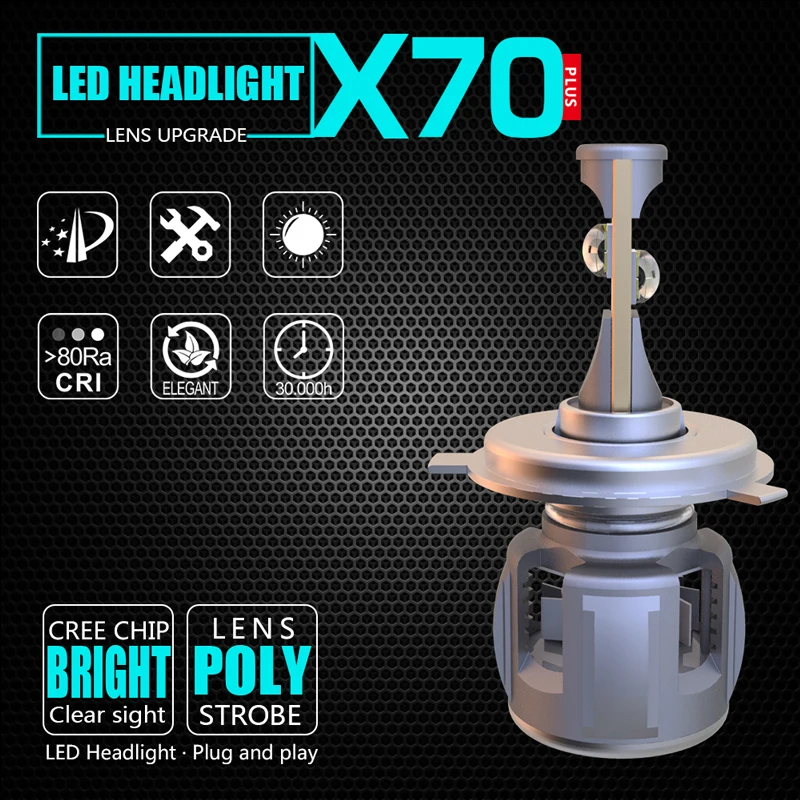 Автомобильные светодиодные лампы для светильник онарей H4 H7 120 Вт H11 Светодиодный