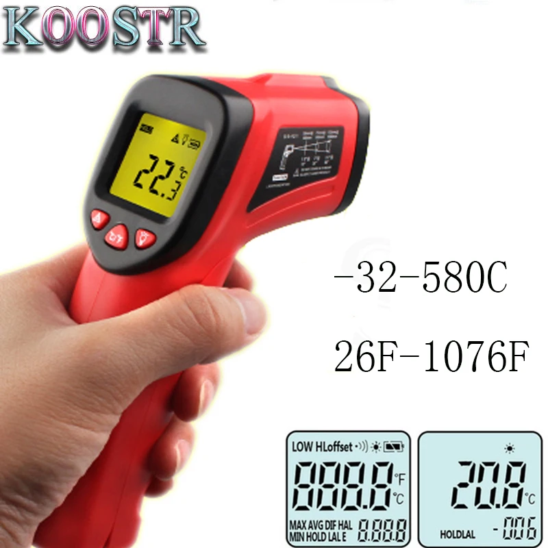 TA8202 градусный Бесконтактный цифровой инфракрасный термометр для лба ЖК дисплей