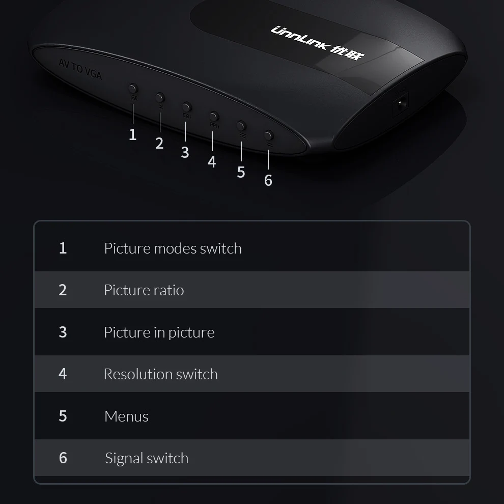 Преобразователь Unnlink с AV на VGA 1080P видео адаптер для DVD VCD старой телеприставки PS2