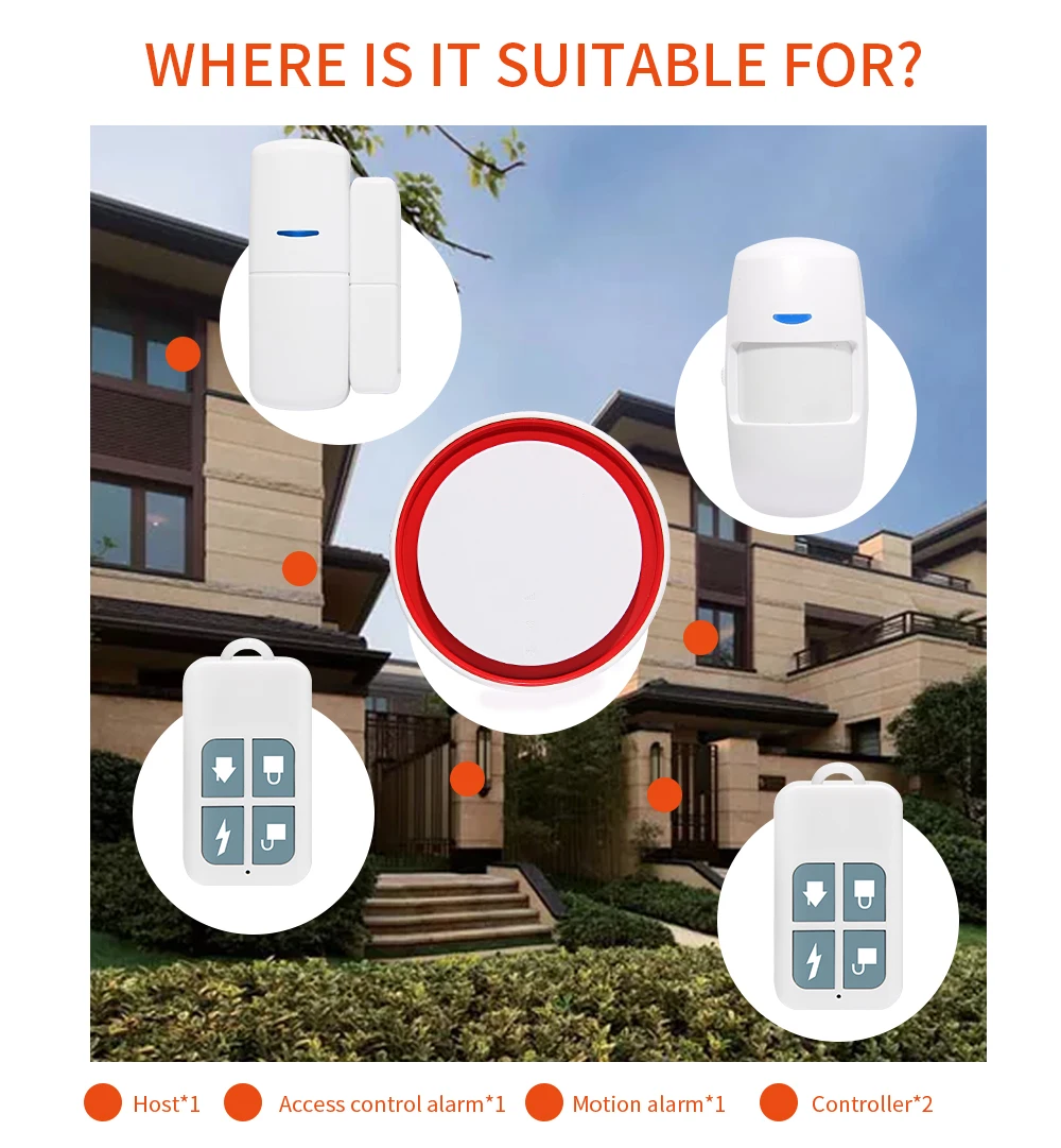 Сигнализация Tuya Smart Life беспроводная домашняя система безопасности с камерой