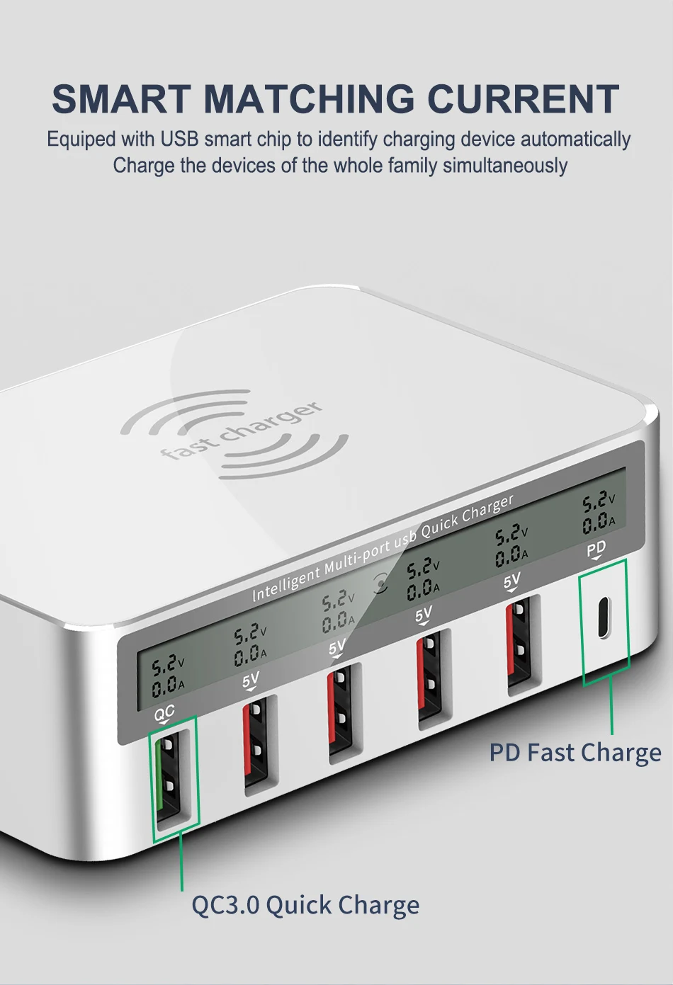 IHaitun 100 Вт беспроводной PD type C QC3.0 USB зарядное устройство светодиодный дисплей Быстрая док-станция для путешествий Быстрая зарядка 3,0 QC 4,0 для iPhone 11 Pro