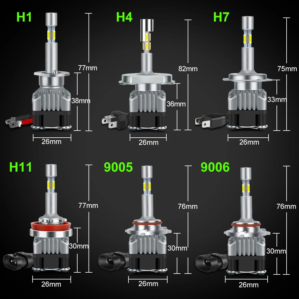 Can-bus Mini 4 стороны СВЕТОДИОДНЫЙ H1 H4 H7 H11 HB4 9006 HB3 9005 светодиодный освещение авто лампы для передних фар 5000K 12V налобный фонарь