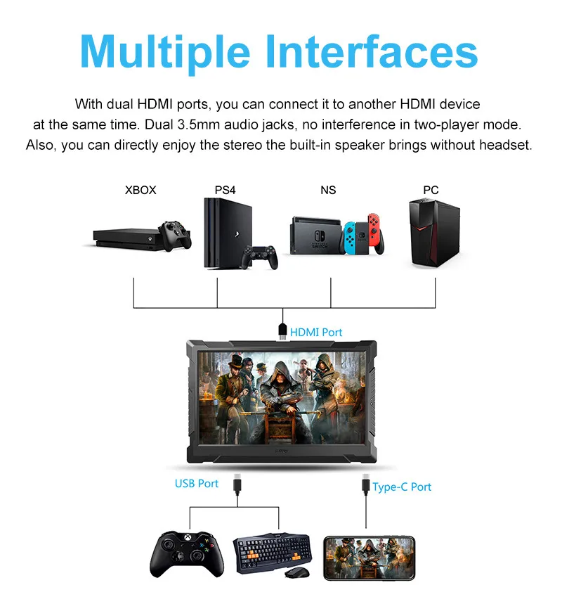 G-STORY портативный ЖК Hd монитор HDR/Freesync/2 K usb type-C для ноутбука Xbox Switch и Ps4 Портативный ЖК-игровой монитор