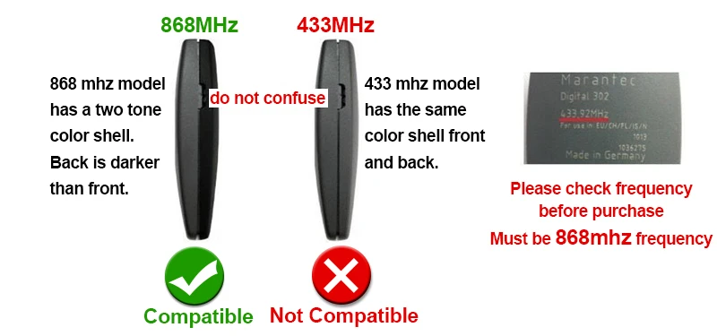 HORMANN Marantec пульт дистанционного управления для гаражных дверей HORMANN HSM2 HSM4 Marantec 382 D302 D304 D313 D323 D321 868 МГц управление воротами