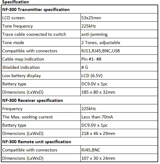 NOFAYA NF-300 Lan тестер RJ45 ЖК-кабель тестер сетевой управляющий провод трекер без шума анти-помех NF_300