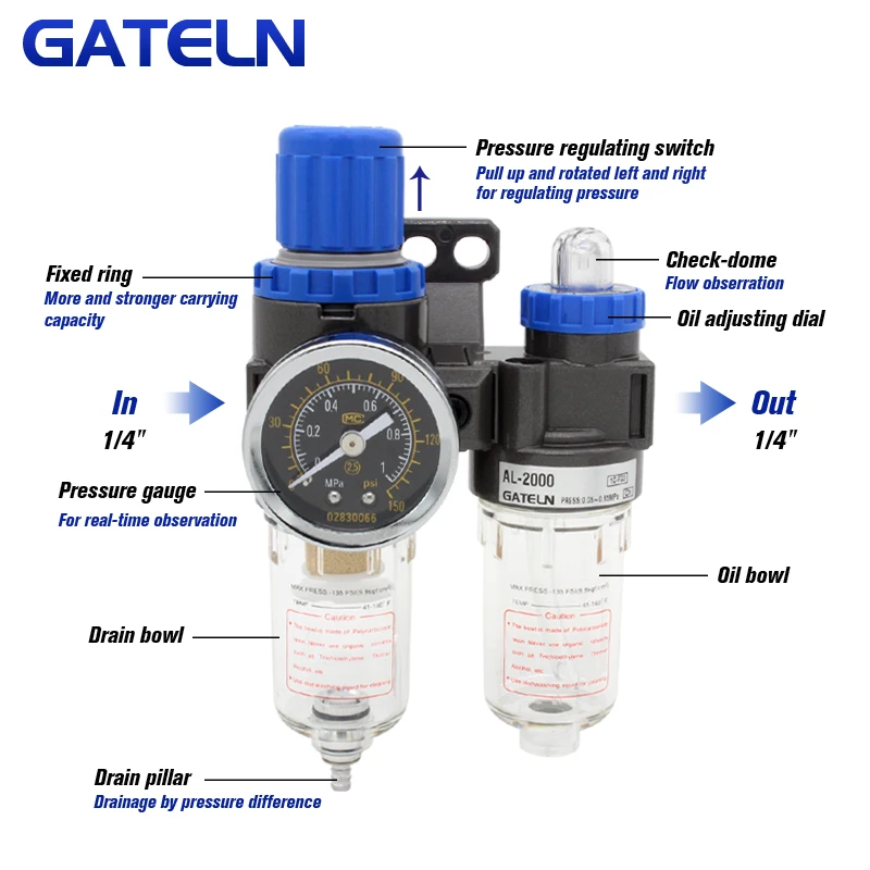 Регулятор воздушного фильтра AFC2000 G1/4 дюйма комбинированный смазка разделение