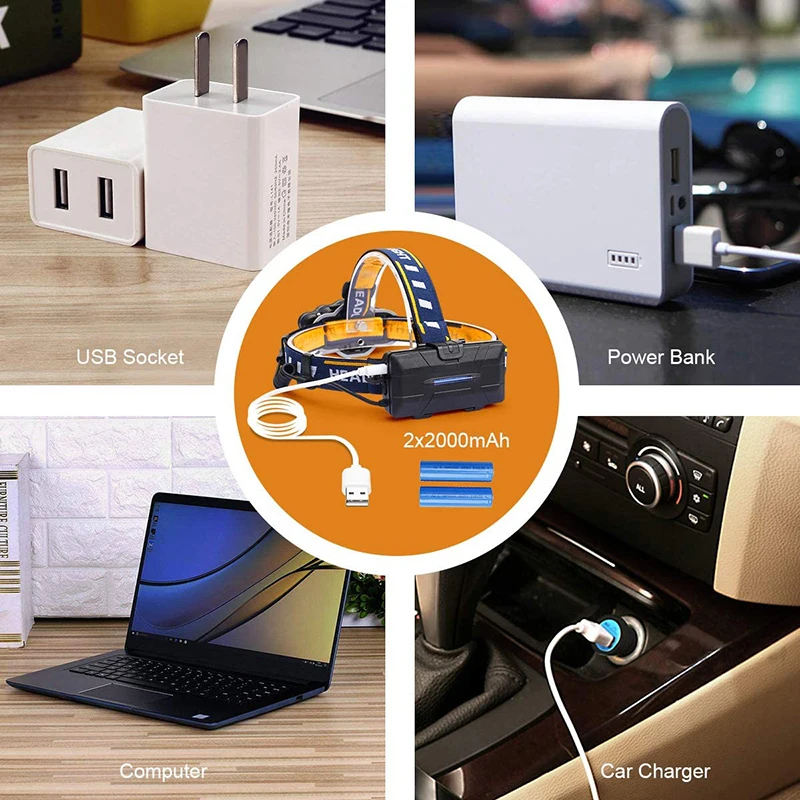 

MOSFiATA LED Headlamp 8 LED 8 Modes Headlight 18650 Battery USB Rechargeable Waterproof Head Lamp for Camping Gear