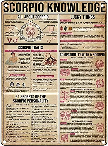 

Декор стен из металла и олова в стиле ретро, 21 секрет скорпиона