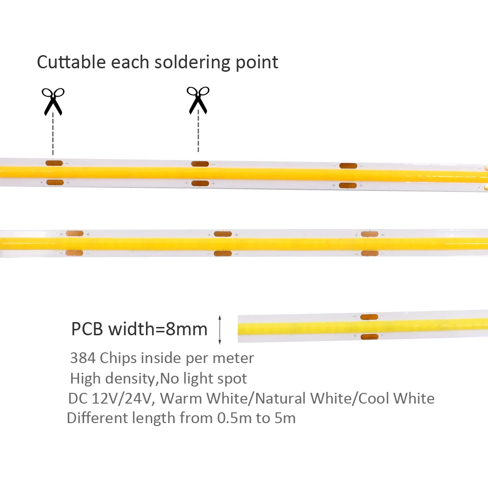 Светодиодная ленсветильник с монолитным блоком светодиодов высокой плотности 12
