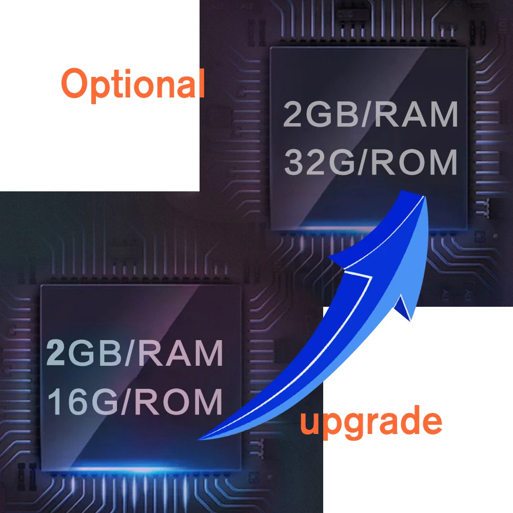 Автомагнитола Podofo 2 Din на Android 8.1 с мультимедийным видеоплеером, 2Din 7" Mirror Link Bluetooth USB FM Автомагнитола Стерео для универсального использования.