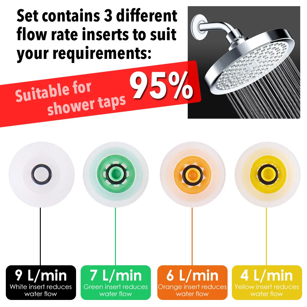 

4PCS Shower Head Flow Control Valve Set Water Saver Device Flow Reducer Limiter for 95% Shower Taps