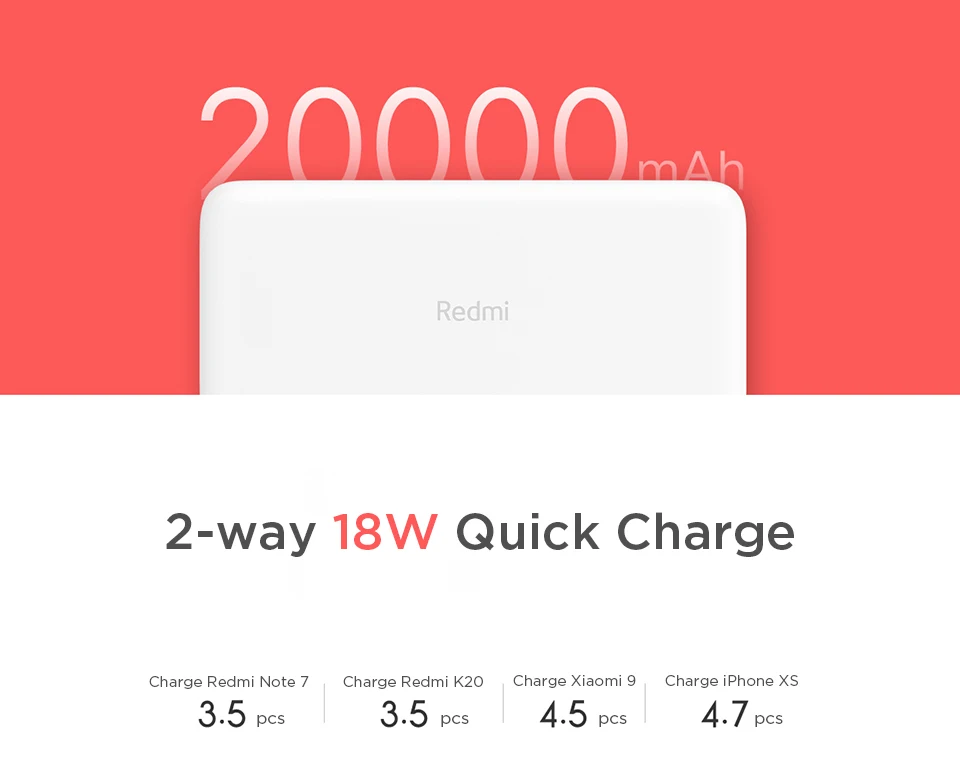 Xiaomi Redmi Power bank 10000mAh USB Type C Mi Powerbank 20000 Qi Fast Charger Portable Charging Poverbank External Battery