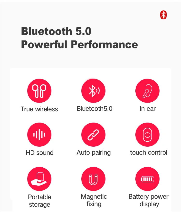 Fineblue Tws беспроводные bluetooth-наушники 6D стерео супер бас двойной микрофон PK H1 чип i60 i80 i200 i500 i800 i1000 i2000 TWS