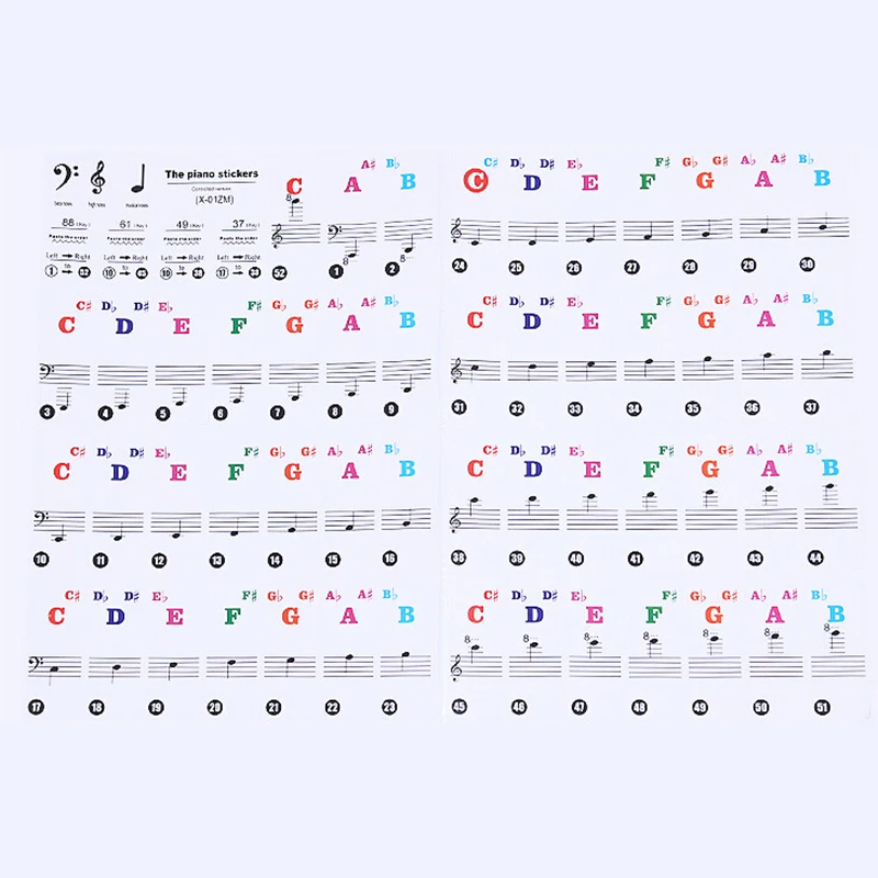 

88-key Piano Keys Universal Scale Letter Stickers Transparent Detachable Digital Piano Stickers Applicable Size 37/49/88/61/54