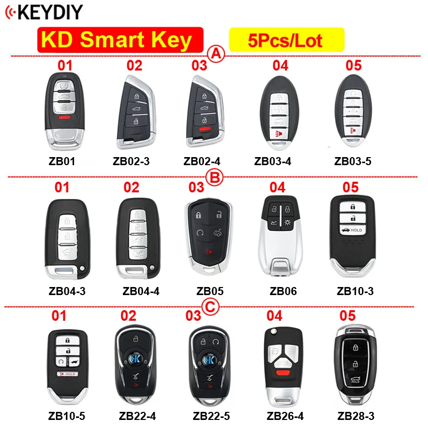 5 шт./лот ZB01 ZB02 3 4 ZB03 ZB04 ZB05 ZB06 ZB10 ZB22 ZB26 KEYDIY Универсальный KD Smart Key для детской|Ключ от