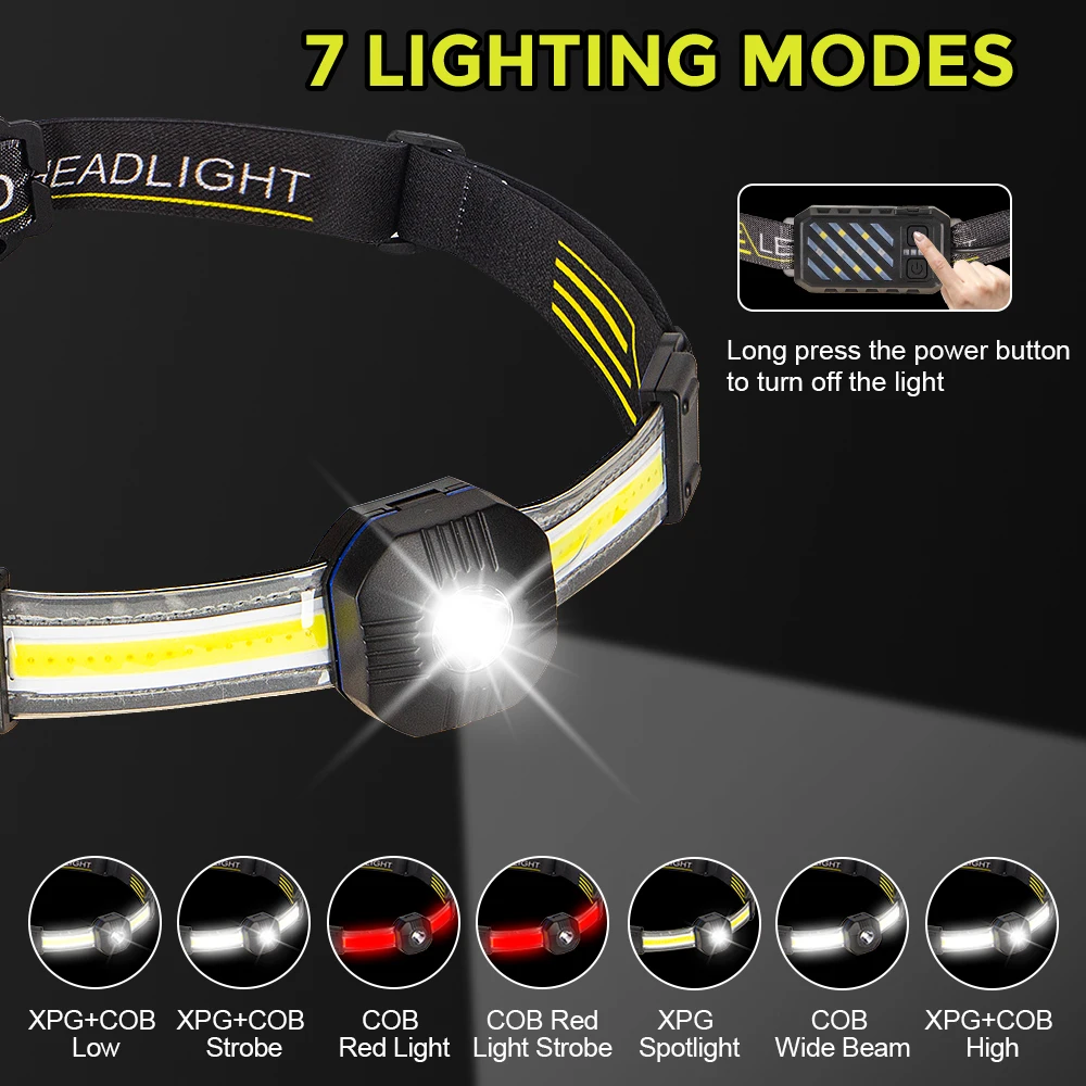 Головсветильник фонарь COB налобный светодиодный головной водонепроницаемый