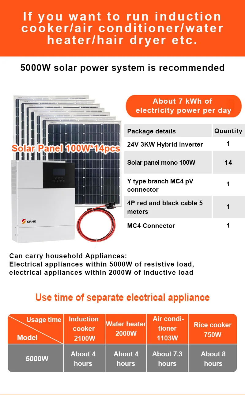 

Solar Panel Full Set 3000w 5000W 6000W 8000W 24v 48V to 220v 230V AC Hybrid Inverter MPPT 3KW 5KW 6KW 8kW Solar Home System