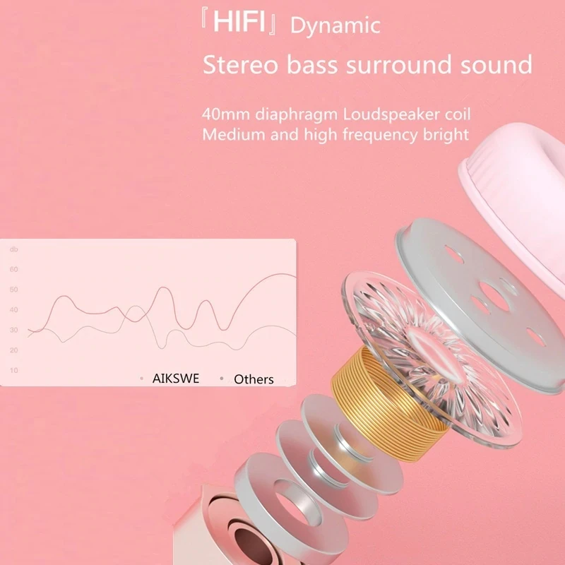 

Bluetooth Headphones Toy Glowing cute LED Cat Ear Paw Girls Gifts Kids Headset Wireless HIFI Stereo Bass 3.5mm Plug With Mic