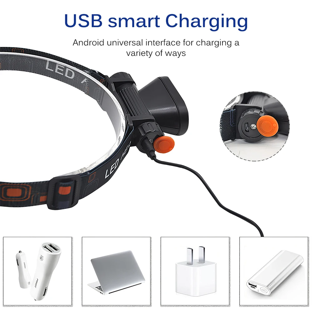 Mini Flashlight Lantern Led Headlamp Built-In 18650 Lithium Battery Outdoor Camping Headlight For Hiking | Спорт и развлечения