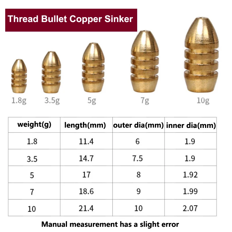 50pcs/box Mix Sizes Two Types Fishing Accessories Bullet Copper Weights Metal Jig Drop Shot Sinkers For Texas Rig Tackle | Спорт и
