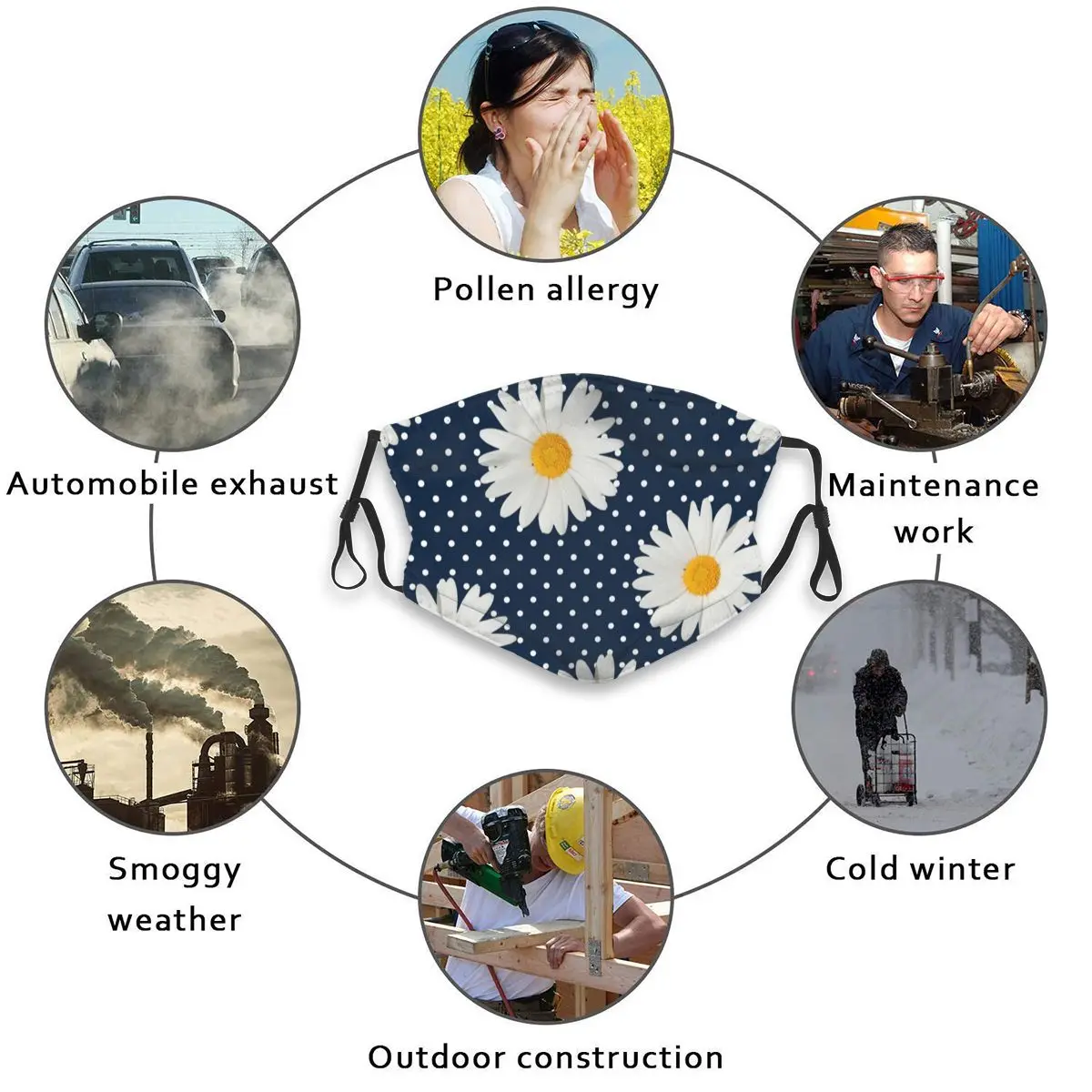 

Dots And Daisy Pattern Mask Mouth Face Mask Anti Dust Mask with Replaceable Filter