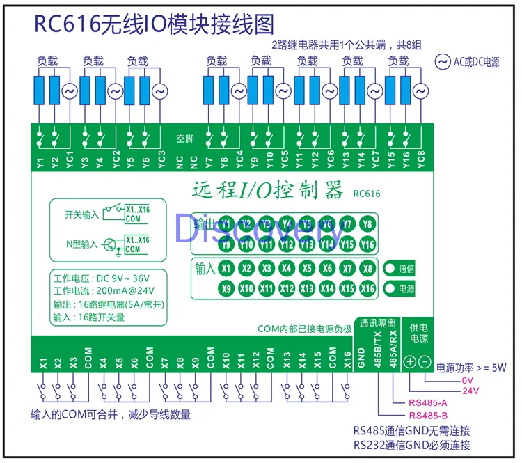 RC616] беспроводной модуль ввода-вывода 433 м MODBUS 16-way DI реле цифрового устройства