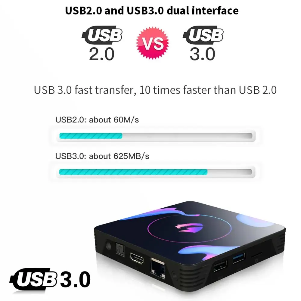 ТВ-приставка LEMADO LET1 Android 9 0 RK3318 4 Гб 64 4K Netflix Youtube Google Voice Assistant Breathing light TV Box |