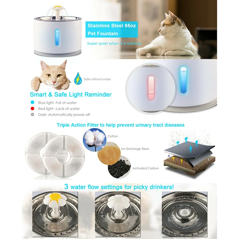 

2.4L Automatic Electric Pet Water Fountain Cat/Dog Drinking Dispenser with Filter RT88