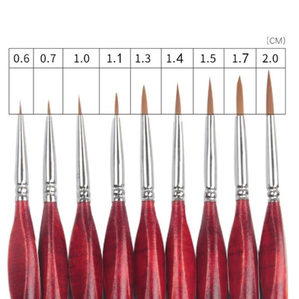 

1 шт., профессиональные кисти для рисования, миниатюрная Акварельная кисть для рисования гуаши, масляная кисть для рисования