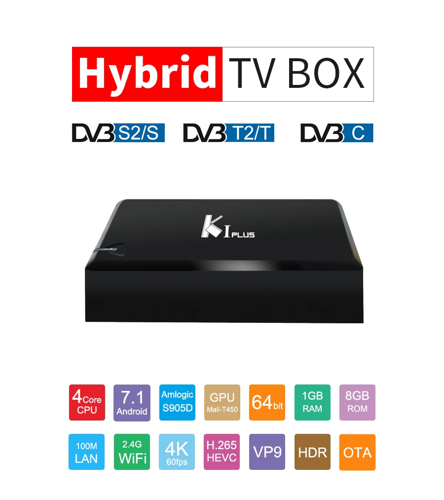 MECOOL KI Plus S2 T2 DVB tv Box, 2в1 K1 DVB-S2 DVB-T2 Android Amlogic S905D 1G 8G 4k CCCAM IP tv Smart tv Box