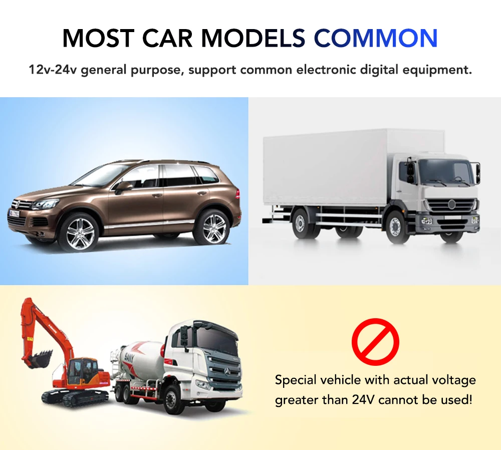 Автомобильное зарядное устройство с двумя портами USB адаптер питания