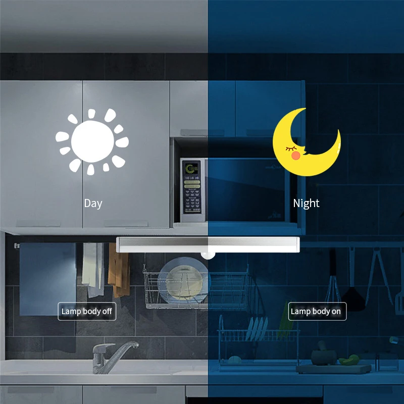 

2021 LED Motion Sensor Night Light USB Rechargeable 15cm/21cm Night Cabinet Night Light Smart Light Stairs Led Lamp For Kitchen