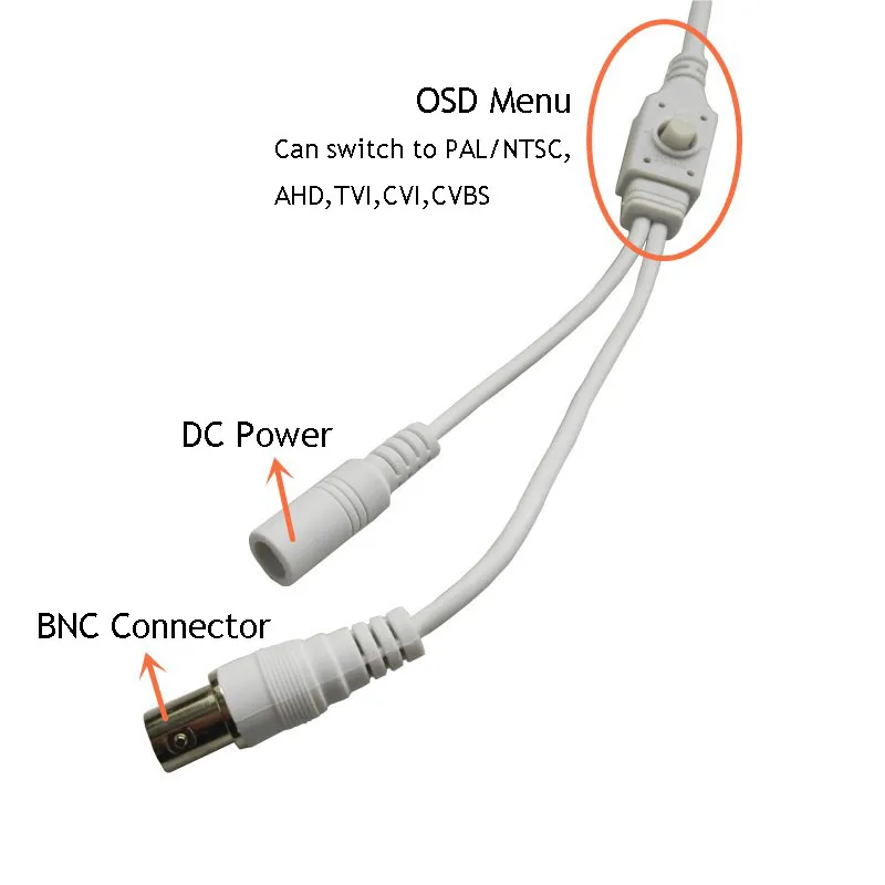 

5MP CCTV Camera BNC Connector 1.7mm Lens 180 Degree View Wide Angle Dome AHD Security Camera Night Vision